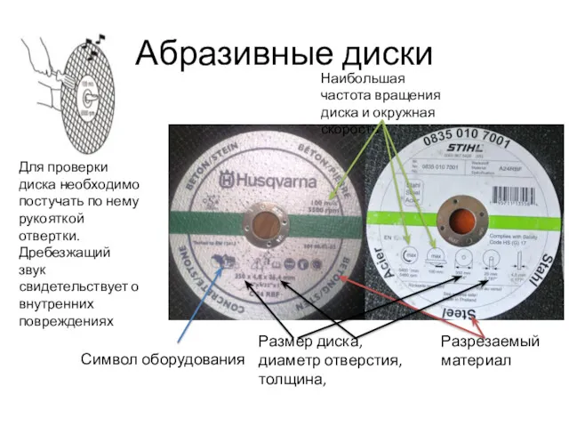 Абразивные диски Разрезаемый материал Размер диска, диаметр отверстия, толщина, Наибольшая