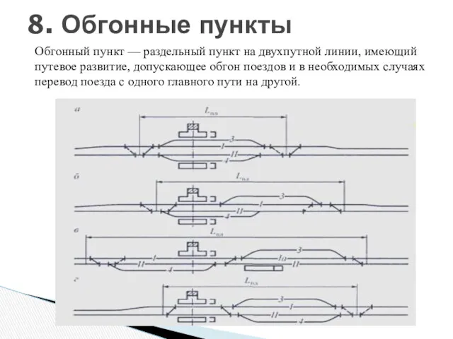 8. Обгонные пункты Обгонный пункт — раздельный пункт на двухпутной