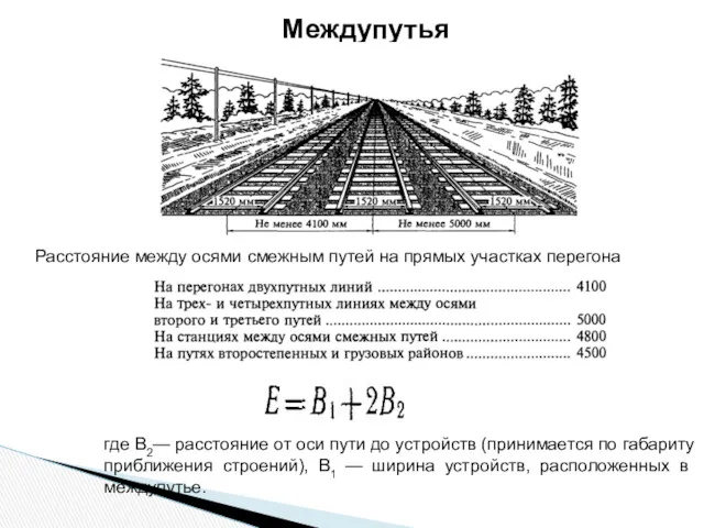 Междупутья Расстояние между осями смежным путей на прямых участках перегона