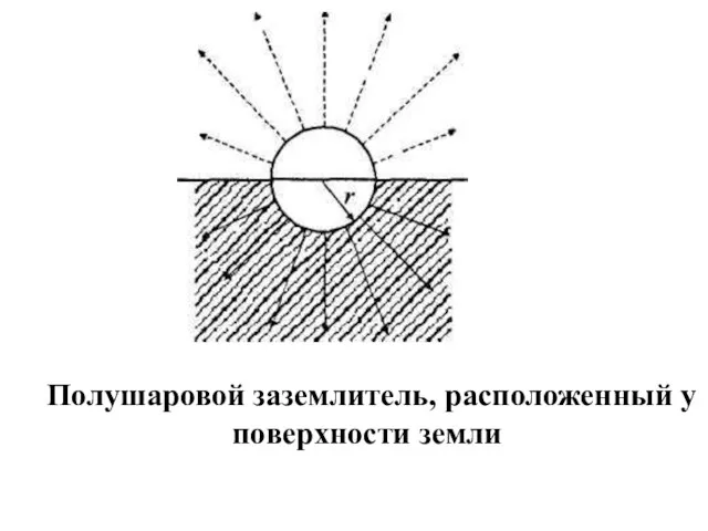 Полушаровой заземлитель, расположенный у поверхности земли