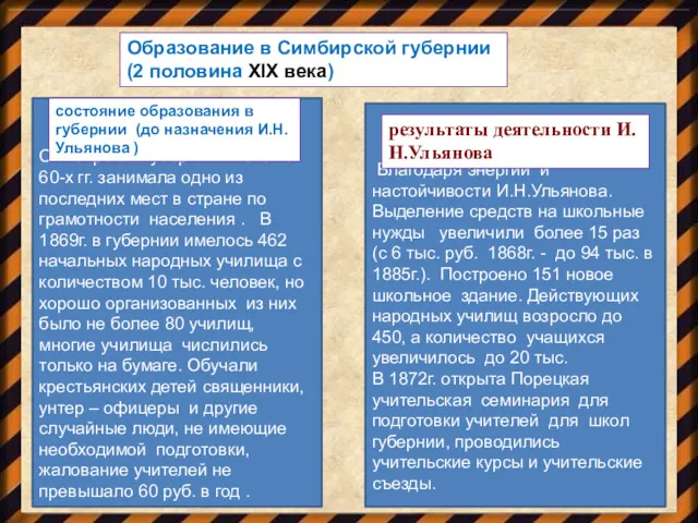 Образование в Симбирской губернии (2 половина XIX века) Симбирская губерния