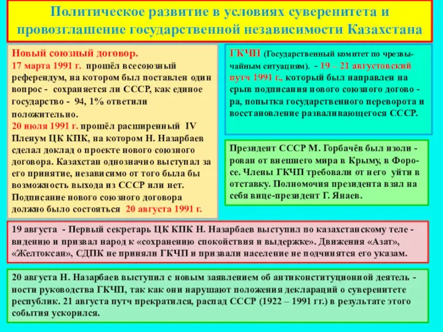 Политическое развитие в условиях суверенитета и провозглашение государственной независимости Казахстана