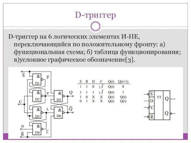 D-триггер D-триггер на 6 логических элементах И-НЕ, переключающийся по положительному