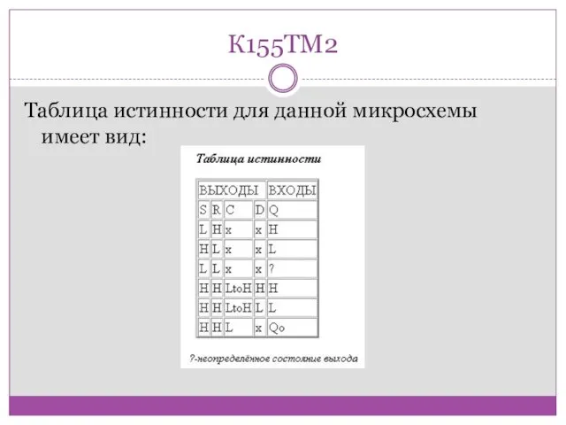 К155ТМ2 Таблица истинности для данной микросхемы имеет вид: