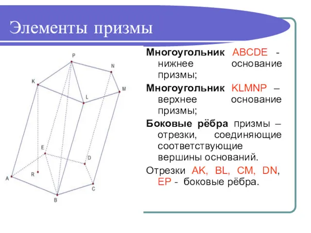 Элементы призмы Многоугольник ABCDE - нижнее основание призмы; Многоугольник KLMNP