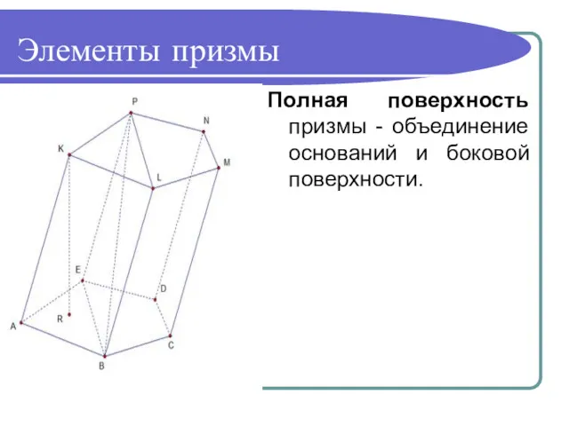 Элементы призмы Полная поверхность призмы - объединение оснований и боковой поверхности.
