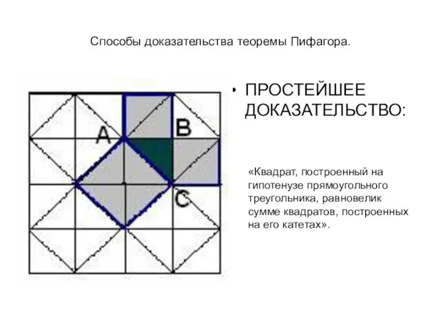 Способы доказательства теоремы Пифагора. ПРОСТЕЙШЕЕ ДОКАЗАТЕЛЬСТВО: «Квадрат, построенный на гипотенузе