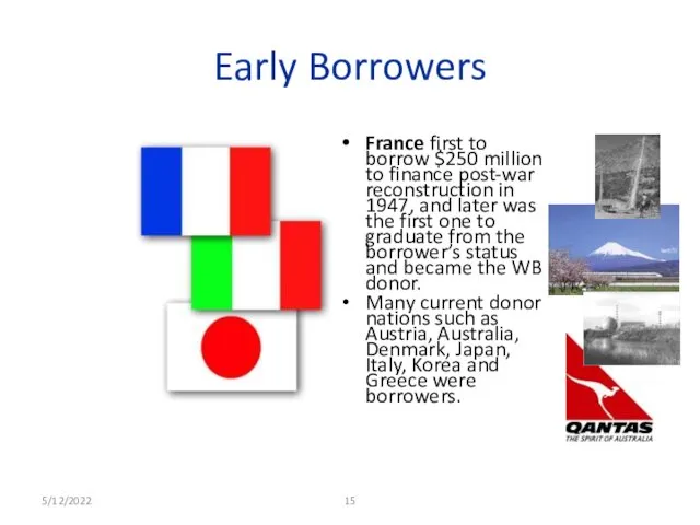 5/12/2022 Early Borrowers France first to borrow $250 million to