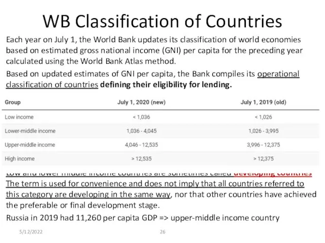 WB Classification of Countries Each year on July 1, the