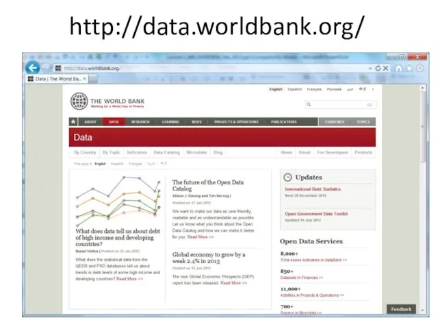 http://data.worldbank.org/ 5/12/2022