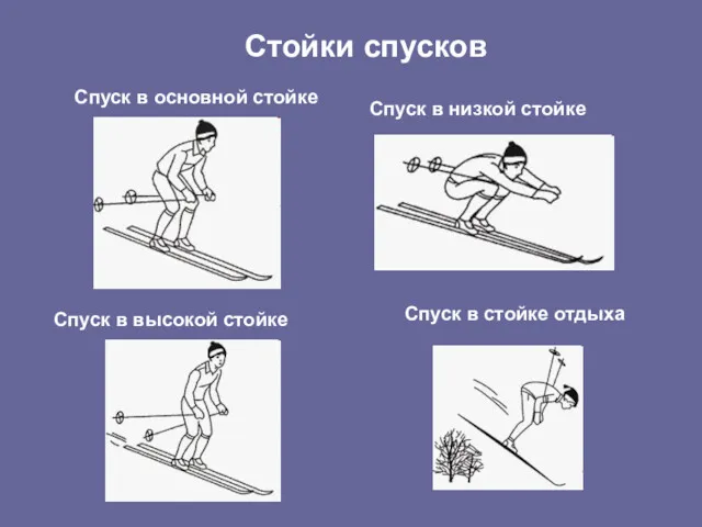 Стойки спусков Спуск в основной стойке Спуск в низкой стойке