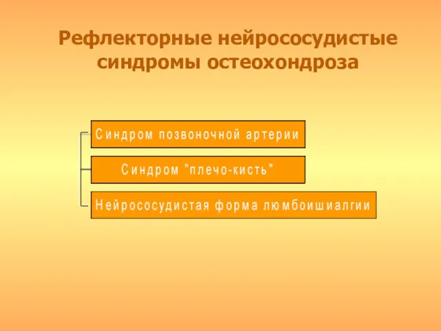 Рефлекторные нейрососудистые синдромы остеохондроза