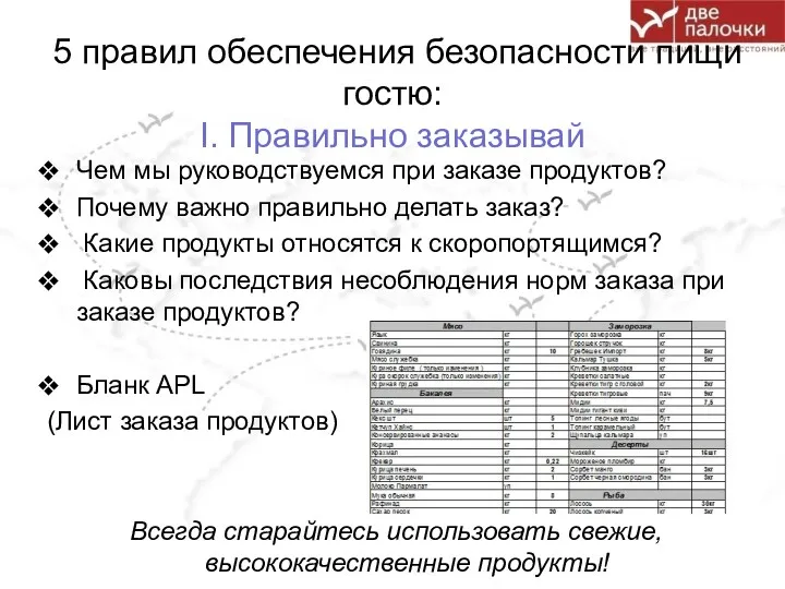 5 правил обеспечения безопасности пищи гостю: I. Правильно заказывай Чем