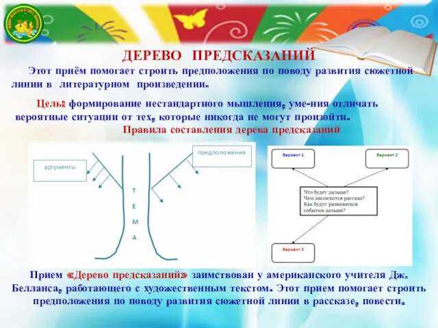 Прием «Дерево предсказаний» заимствован у американского учителя Дж. Белланса, работающего