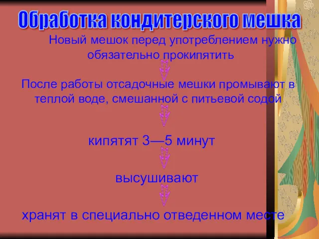 кипятят 3—5 минут Обработка кондитерского мешка Новый мешок перед употреблением