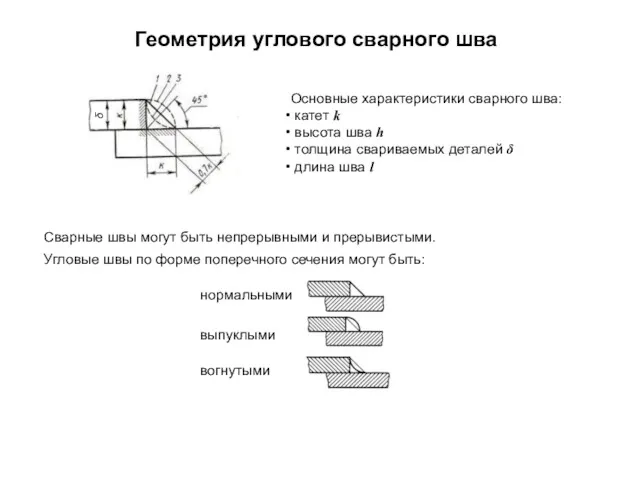 Геометрия углового сварного шва Сварные швы могут быть непрерывными и