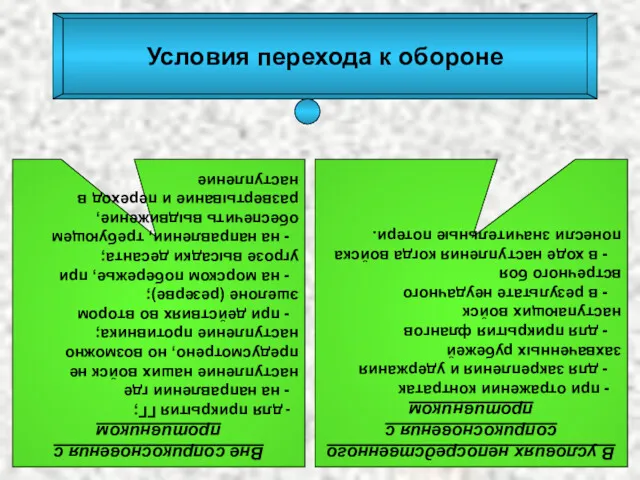 Условия перехода к обороне Вне соприкосновения с противником - для