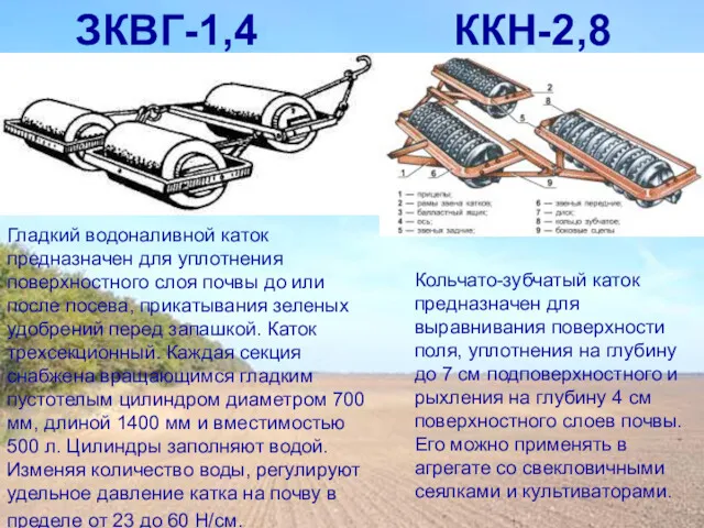 ЗКВГ-1,4 Гладкий водоналивной каток предназначен для уплотнения поверхностного слоя почвы