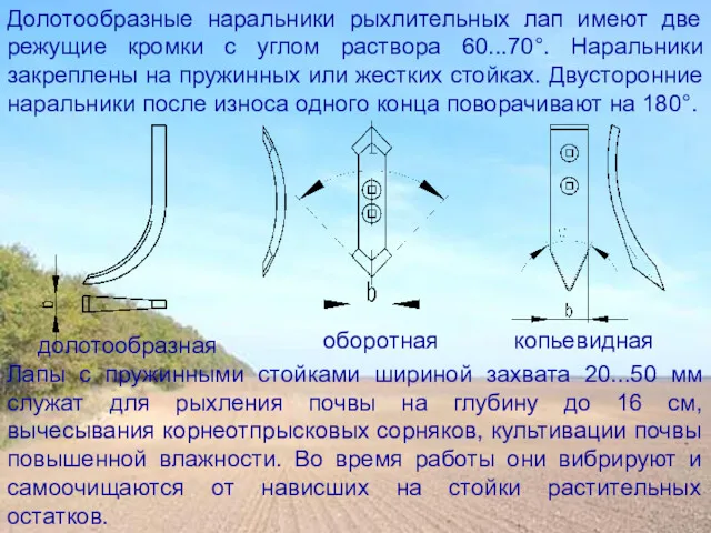 Долотообразные наральники рыхлительных лап имеют две режущие кромки с углом