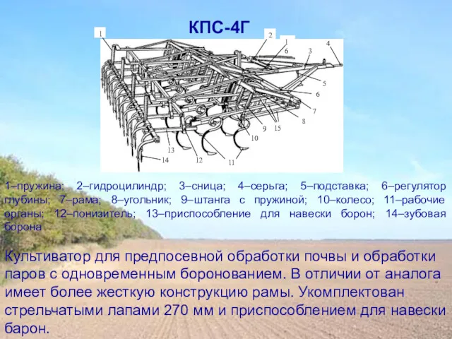 КПС-4Г 1–пружина; 2–гидроцилиндр; 3–сница; 4–серьга; 5–подставка; 6–регулятор глубины; 7–рама; 8–угольник;