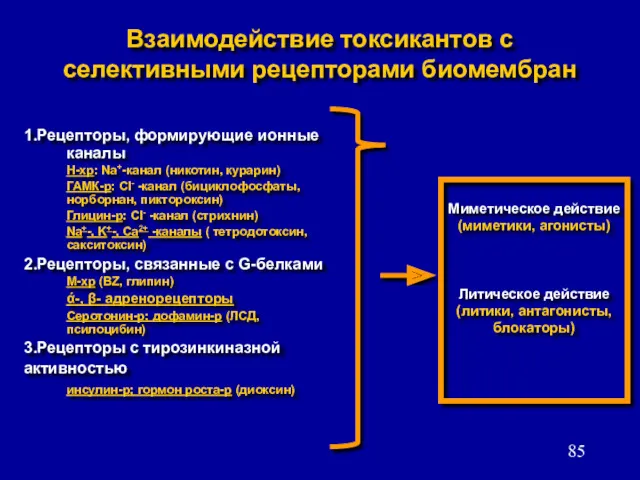 Взаимодействие токсикантов с селективными рецепторами биомембран 1.Рецепторы, формирующие ионные каналы