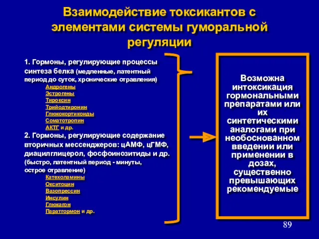 Взаимодействие токсикантов с элементами системы гуморальной регуляции 1. Гормоны, регулирующие процессы синтеза белка