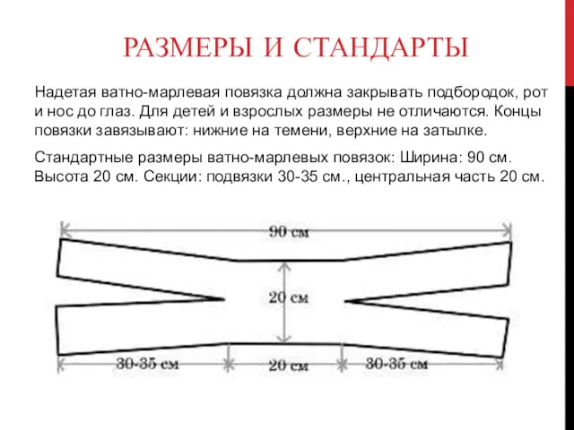 РАЗМЕРЫ И СТАНДАРТЫ Надетая ватно-марлевая повязка должна закрывать подбородок, рот