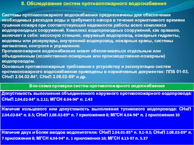 8. Обследование систем противопожарного водоснабжения Системы противопожарного водоснабжения предназначены для