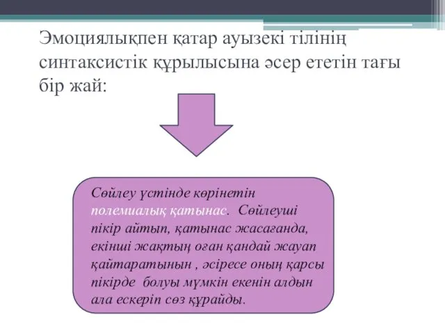 Эмоциялықпен қатар ауызекі тілінің синтаксистік құрылысына әсер ететін тағы бір жай: Сөйлеу үстінде