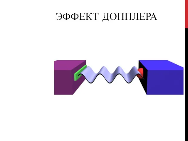 ЭФФЕКТ ДОППЛЕРА