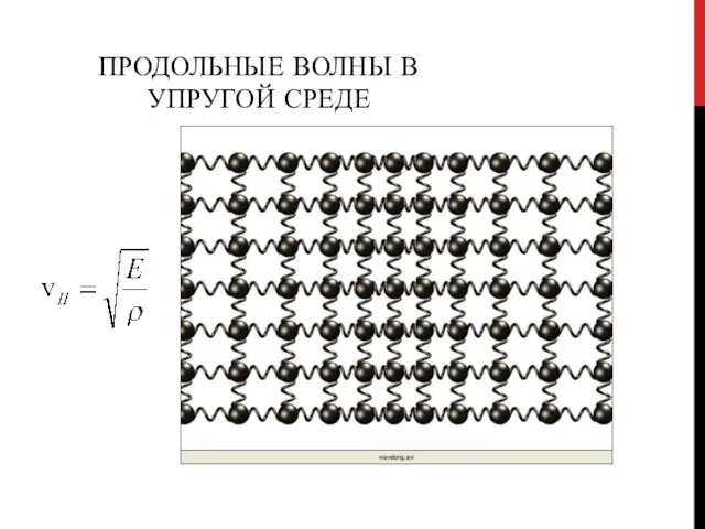 ПРОДОЛЬНЫЕ ВОЛНЫ В УПРУГОЙ СРЕДЕ