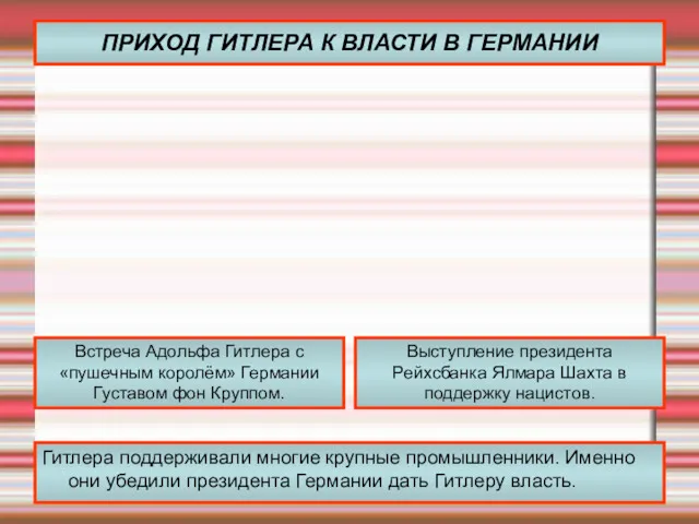 ПРИХОД ГИТЛЕРА К ВЛАСТИ В ГЕРМАНИИ Гитлера поддерживали многие крупные