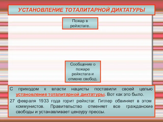 УСТАНОВЛЕНИЕ ТОТАЛИТАРНОЙ ДИКТАТУРЫ С приходом к власти нацисты поставили своей