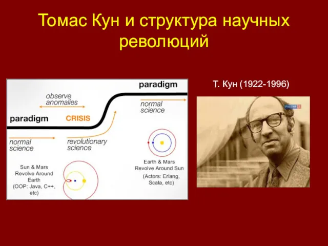 Томас Кун и структура научных революций Т. Кун (1922-1996)