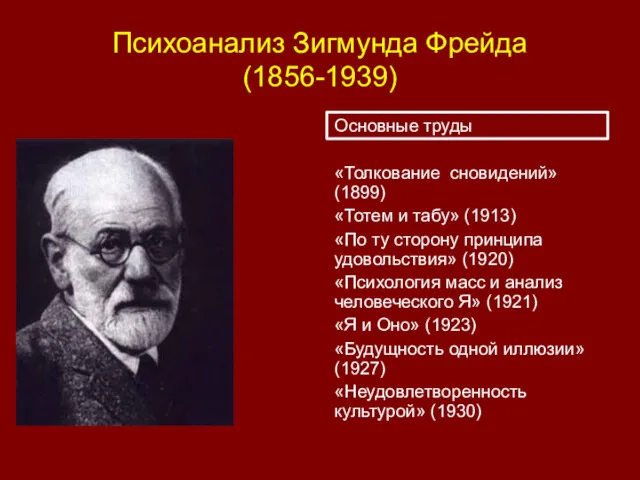 Психоанализ Зигмунда Фрейда (1856-1939) Основные труды «Толкование сновидений» (1899) «Тотем