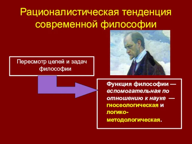 Рационалистическая тенденция современной философии Пересмотр целей и задач философии Функция