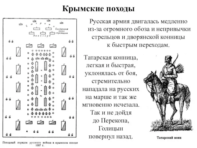 Крымские походы Русская армия двигалась медленно из-за огромного обоза и