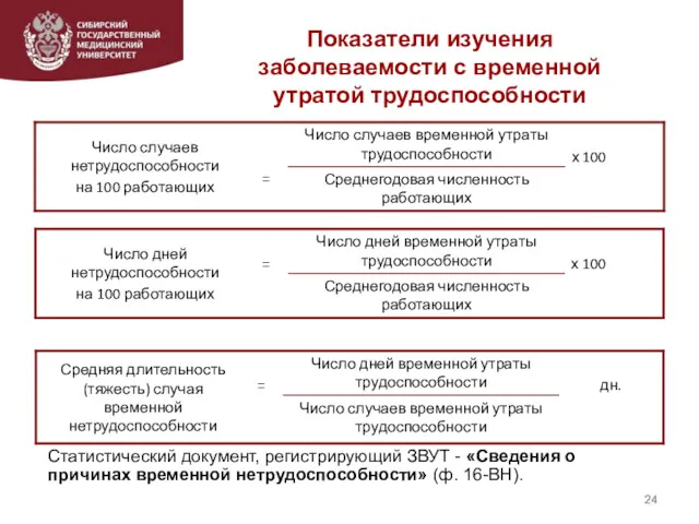 Показатели изучения заболеваемости с временной утратой трудоспособности Статистический документ, регистрирующий