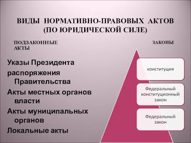 ВИДЫ НОРМАТИВНО-ПРАВОВЫХ АКТОВ (ПО ЮРИДИЧЕСКОЙ СИЛЕ) Указы Президента распоряжения Правительства