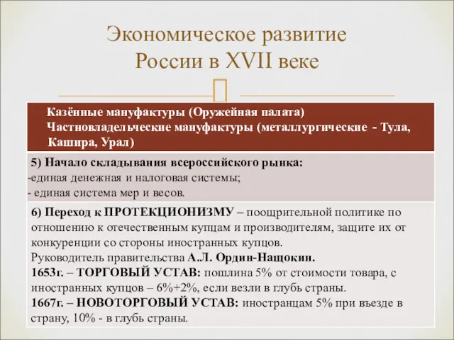 Экономическое развитие России в XVII веке