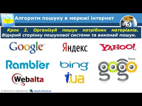 Алгоритм пошуку в мережі інтернет Розділ 2 § 8 Крок