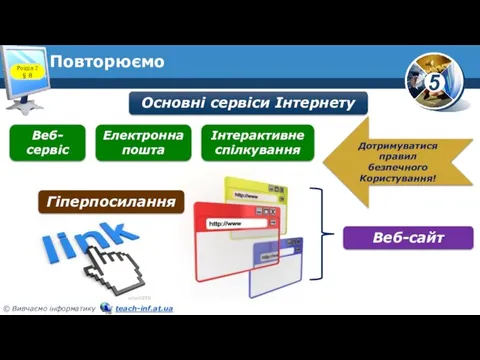 Повторюємо Розділ 2 § 8 Основні сервіси Інтернету Веб-сервіс Електронна