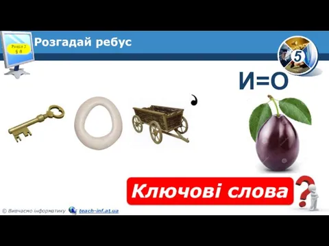 Розгадай ребус Ключові слова И=О Розділ 2 § 8