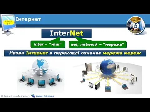 Інтернет Розділ 2 § 8 InterNet inter – "між" net,