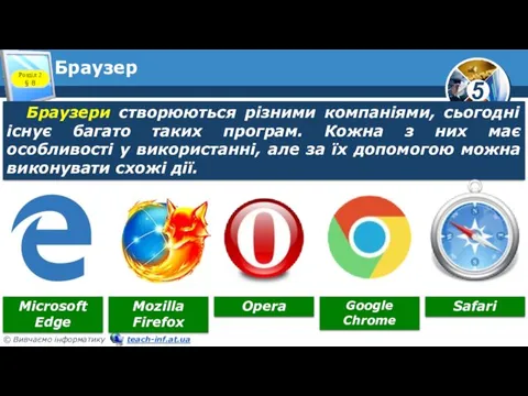 Браузер Розділ 2 § 8 Браузери створюються різними компаніями, сьогодні