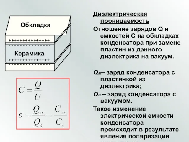 Диэлектрическая проницаемость Отношение зарядов Q и емкостей С на обкладках