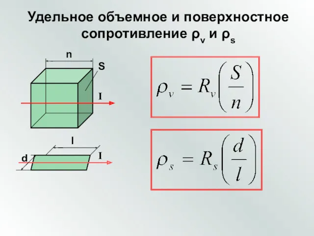 Удельное объемное и поверхностное сопротивление ρv и ρs I I S n l d