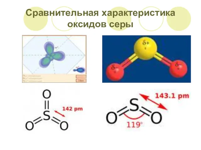 Сравнительная характеристика оксидов серы