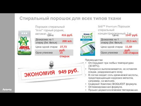 Стиральный порошок для всех типов ткани Порошок стиральный “Ariel“ горный