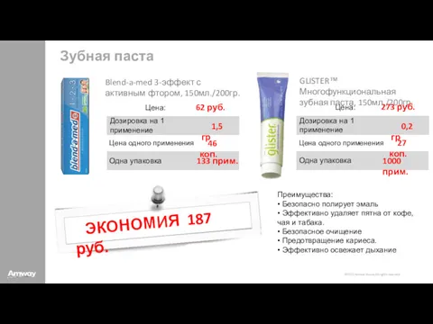 Зубная паста Blend-a-med 3-эффект с активным фтором, 150мл./200гр. GLISTER™ Многофункциональная